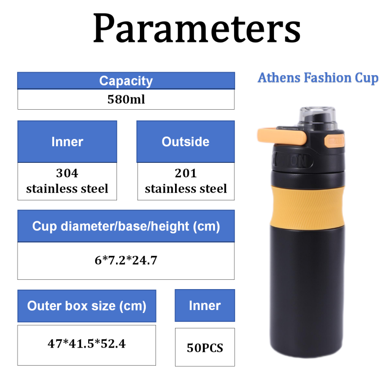 580ml Stainless Steel Thermos Water Bottle BPA Free Leakproof Sports Design American Style for Back to School