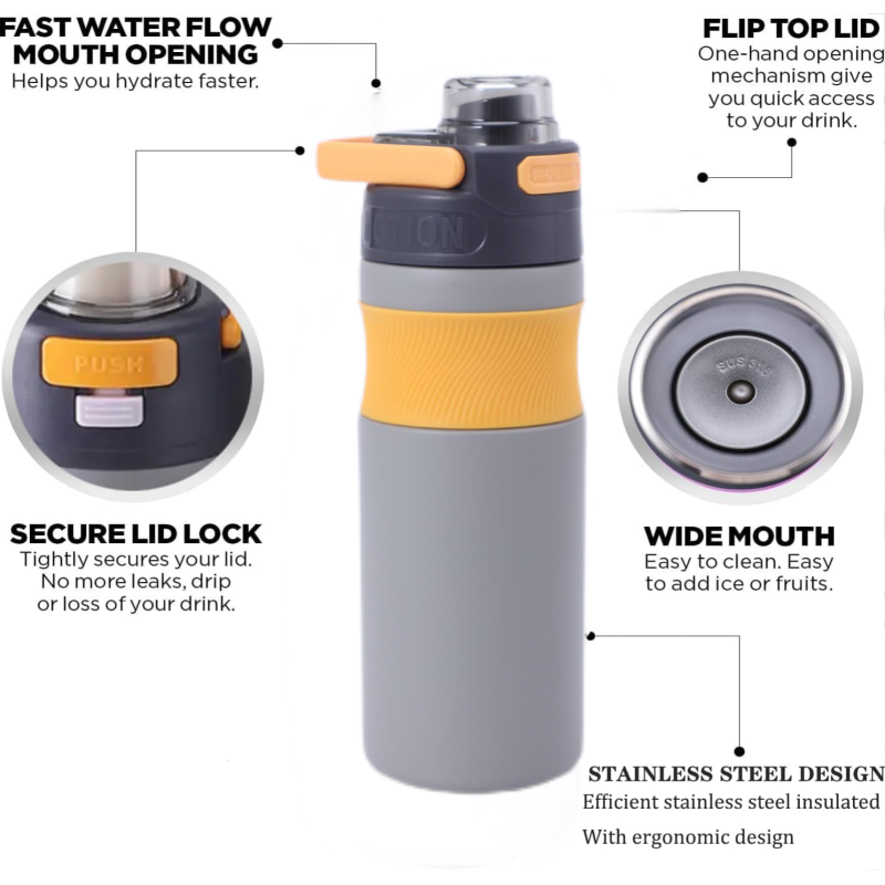 580ml Stainless Steel Thermos Water Bottle BPA Free Leakproof Sports Design American Style for Back to School
