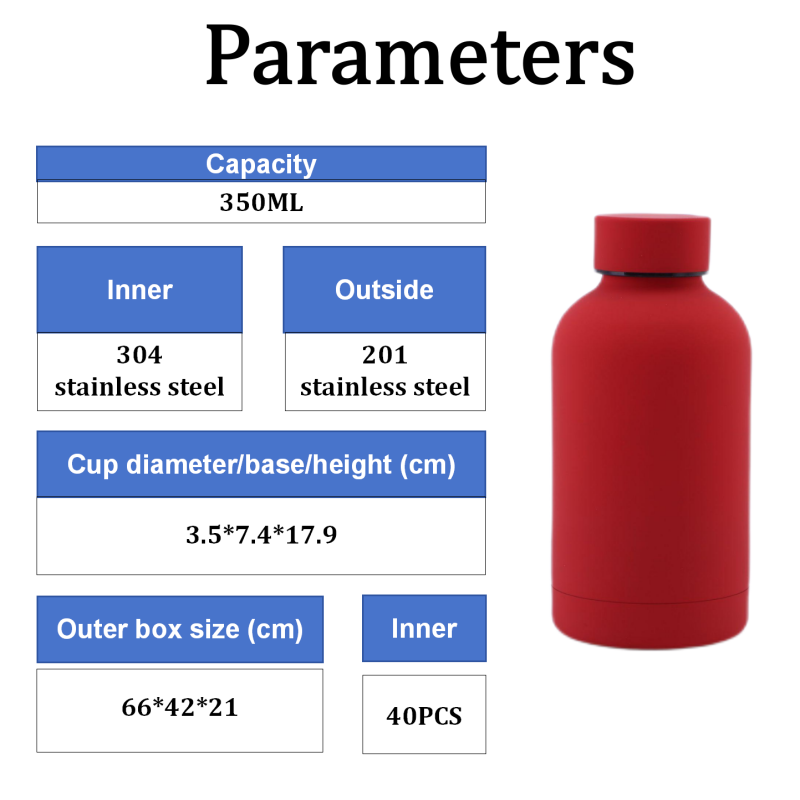 Customized Logo 350/500/750ml Gym Sports Metal Bottles Sublimation Stainless Steel Vacuum Flasks Thermos Drinking Water Bottle