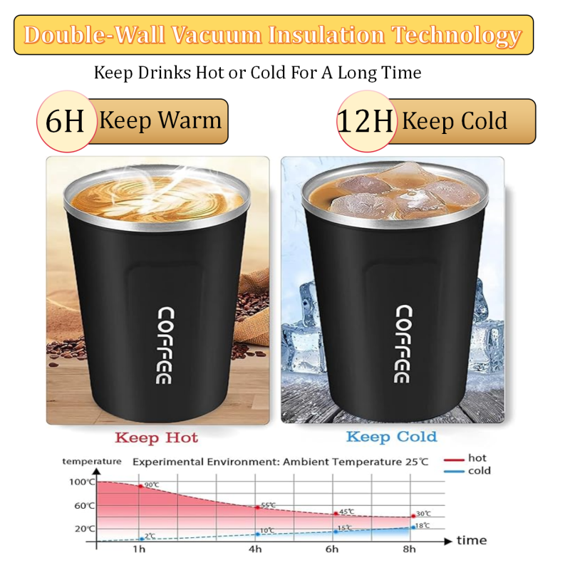 Powder Coated Double Wall Stainless Steel Thermal 510ml Travel Mug Car Cup Lid Straw for Coffee Water Beer Hot Thermal