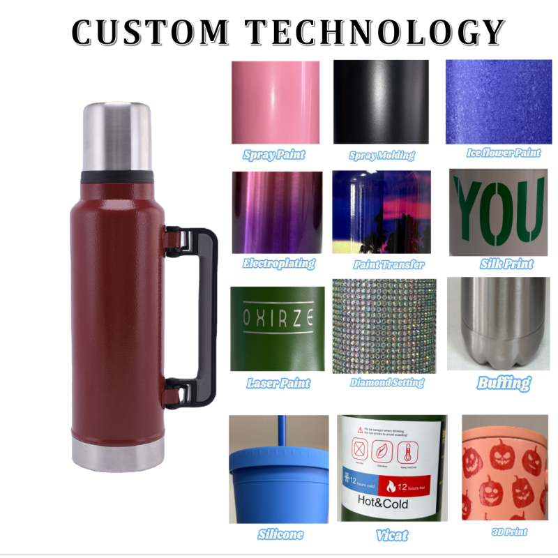 Customizable 1L 1.4L 1.9L Stainless Steel Vacuum Water Bottle with Multi-Purpose Lid Hot Cold Food Large Capacity Storage Mug