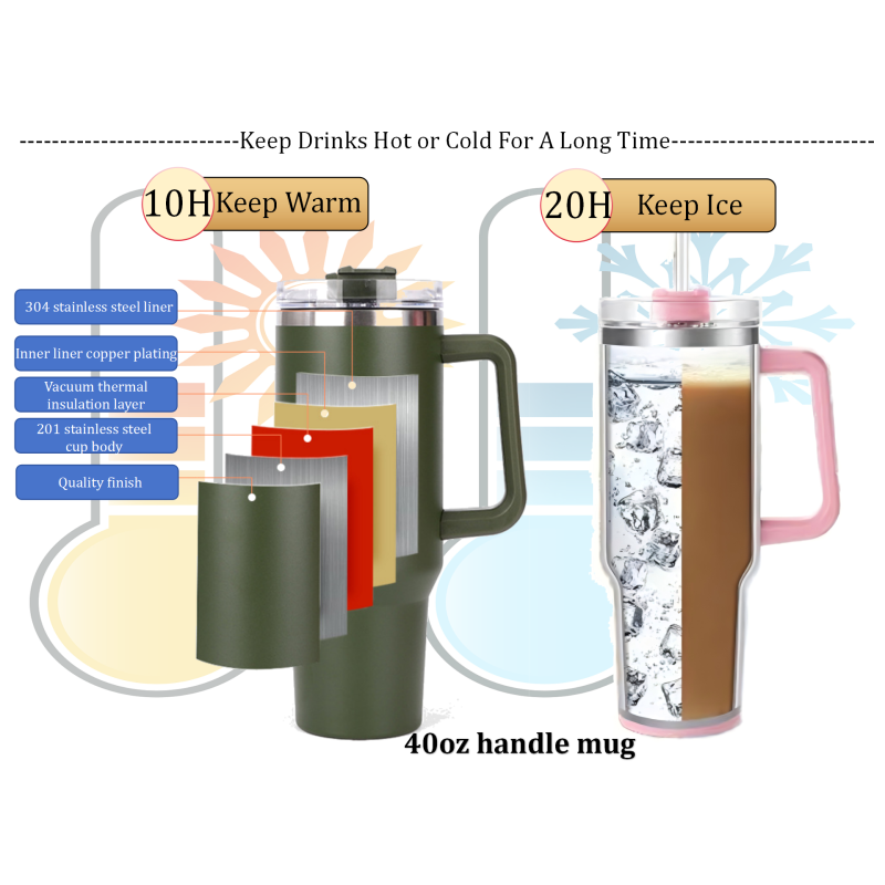 High Quality 40oz Double Wall Stainless Steel Vacuum Tumbler with Handle for Coffee Back to School & Camping