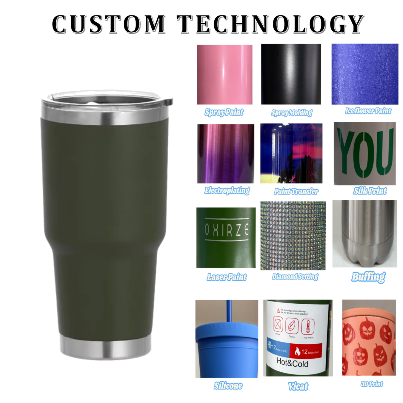 30oz Leak-Proof Stainless Steel Tumbler Powder Coated and Vacuum Insulated Travel Mug for Back to School Customizable Logo
