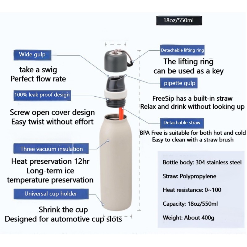 Private Label 550ml/700ml Stainless Steel Vacuum Insulated Water Bottle BPA-Free Free Straw Sip Rope Drinkware for Back School