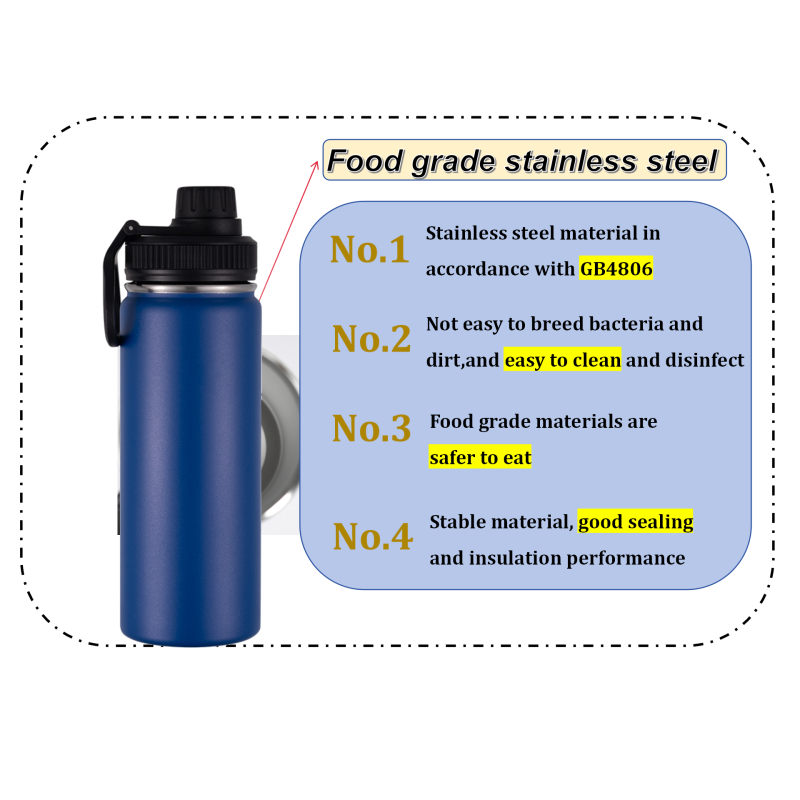Custom Logo 18oz Double Wall Stainless Steel Outdoor Sports Drinkware Vacuum Insulated Direct Drinking Bottle Business Gifts