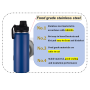 Custom Logo 18oz Double Wall Stainless Steel Outdoor Sports Drinkware Vacuum Insulated Direct Drinking Bottle Business Gifts