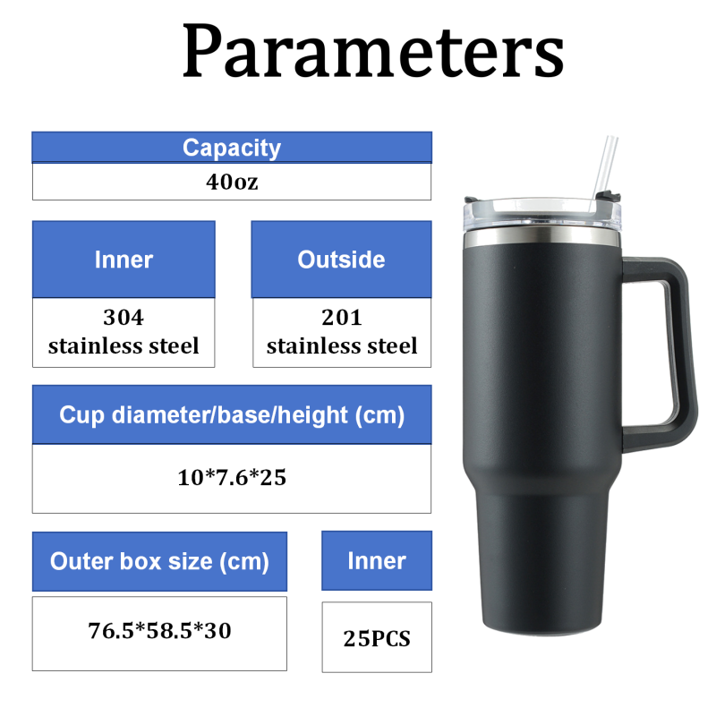 40oz Double Wall Vacuum Insulated Stainless Steel Tumbler with Handle Leak-Proof for Coffee Business & Camping Gift Idea