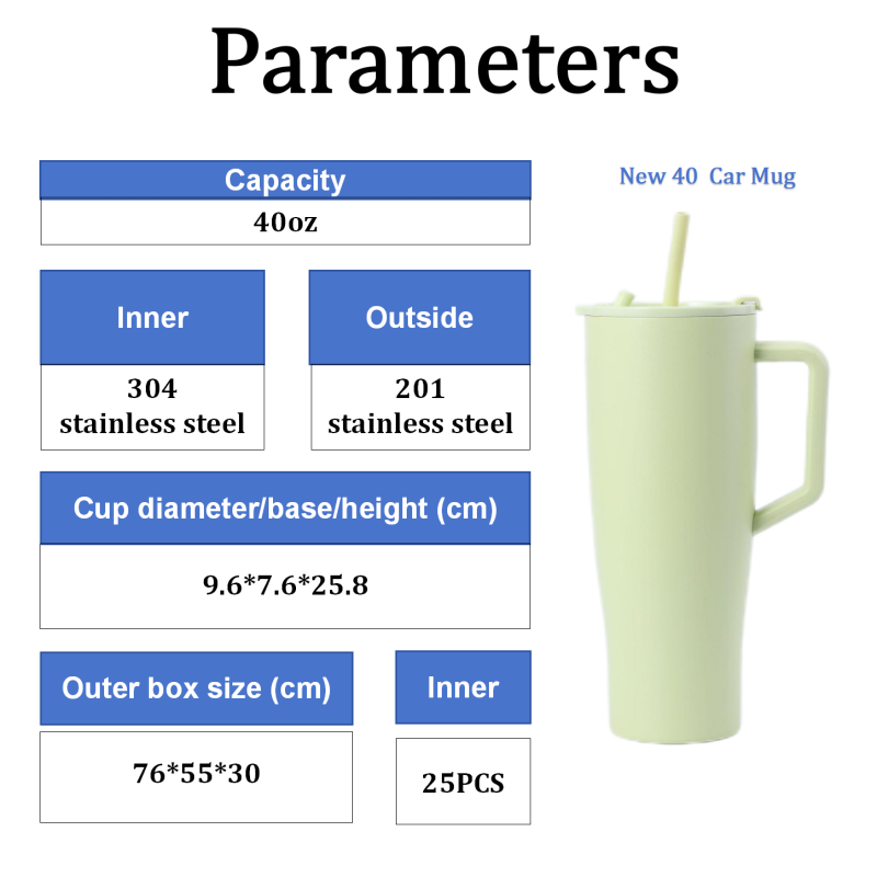 House of Quirk 40oz Stainless Steel Tumbler with Comfortable Handle and 2 Straw Flip Lid Large Water Bottle for Gifts