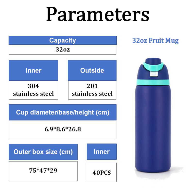 American Style 32oz Double Wall Stainless Steel Water Bottle with BPA-Free Straw for Business Gifts Sports Travel Fruit Drinking