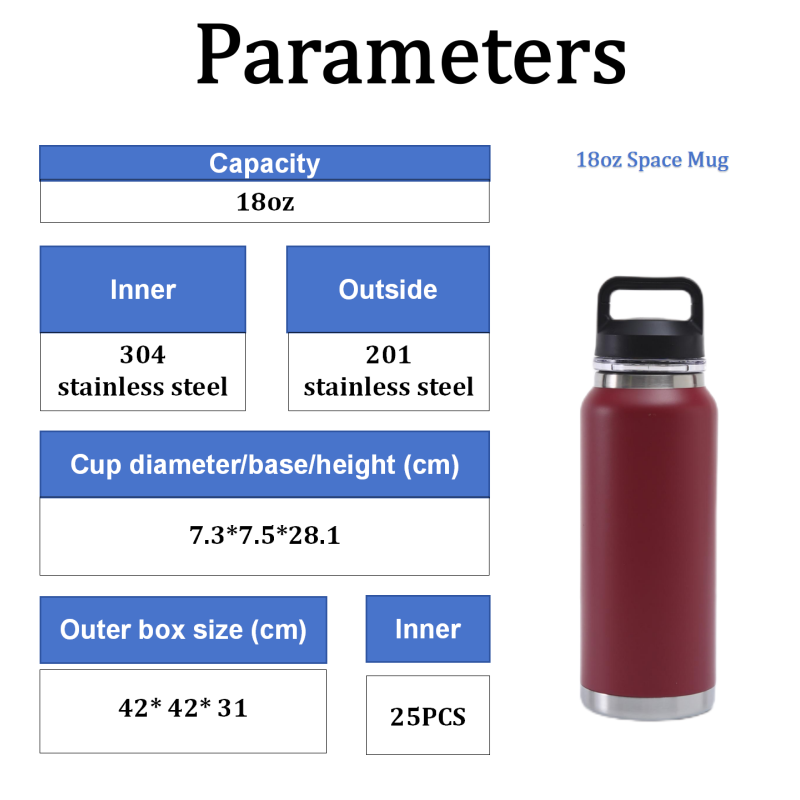 Hot Sale 18/26/36oz Thermal Cooler Tumbler Vacuum Flask Insulated Stainless Steel Water Bottle Lid for Camping for Boiling Water