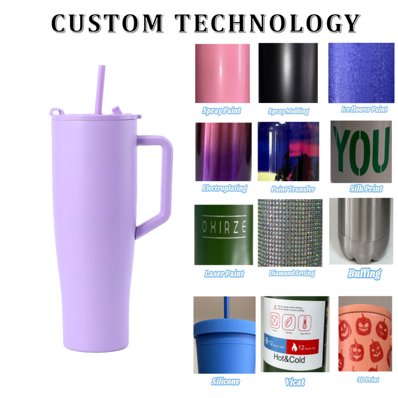 Popular 40oz Double-Walled Stainless Steel Travel Tumbler Vacuum Insulated Leakproof Lid Thermal Water Bottle for Drinking