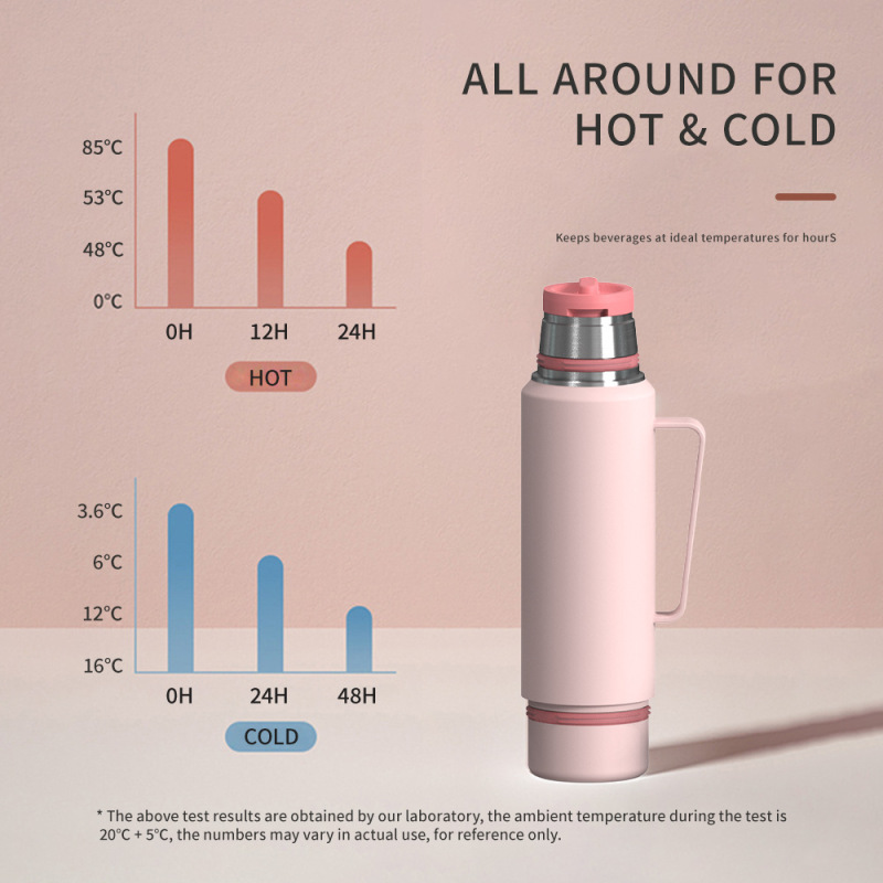 Camping 40oz Insulated Stainless Steel Bottle Jug with Cup