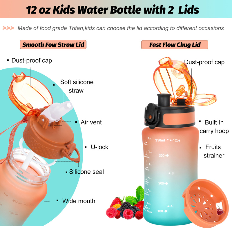 350ml BPA-Free Kids Sports Water Bottle with 2-in-1 Lid
