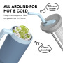 40oz Leakproof Insulated Stainless Steel Tumbler with Handle