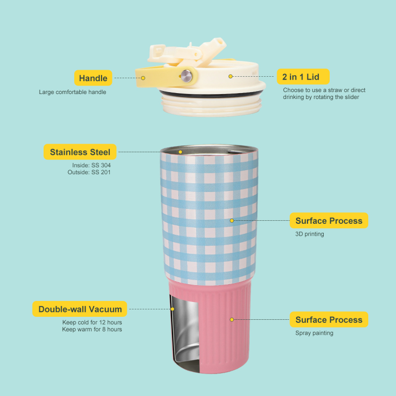 750ml Insulated Stainless Steel Tumbler with Leakproof Straw