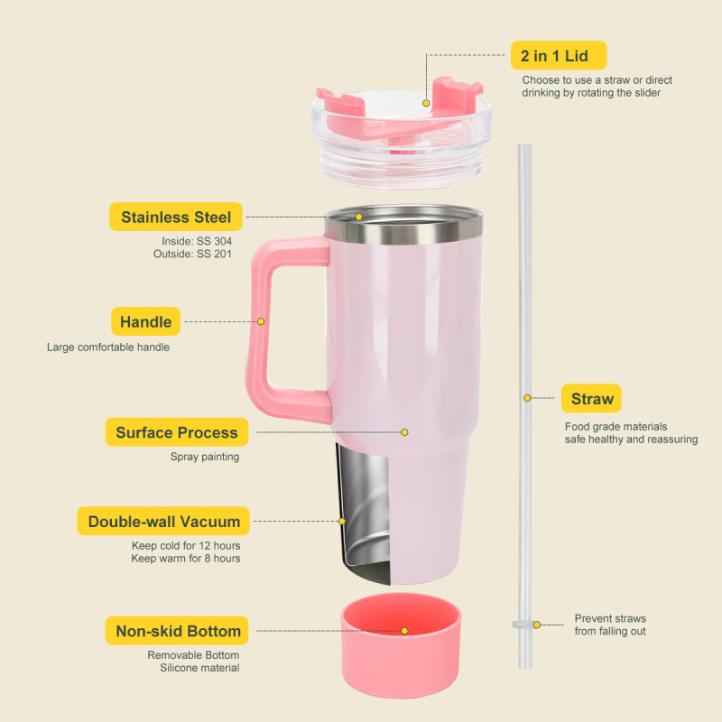 Double Wall Vacuum Insulated Tumbler 30oz 40oz BPA Free