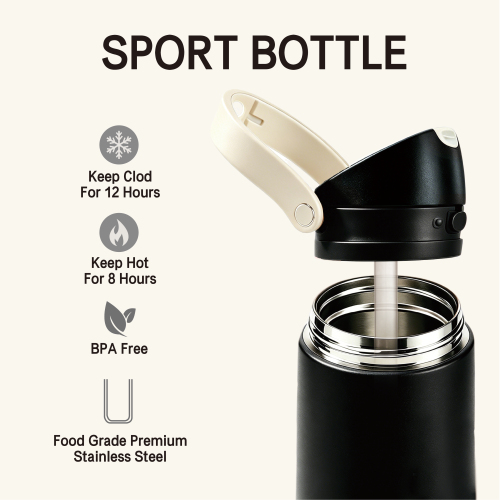 32oz Insulated Water Bottle, Stainless Steel, 2-in-1 Lid