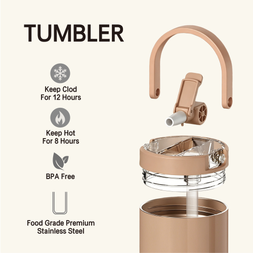 2026 Custom 32oz Tumbler - Leakproof, Insulated, Straw