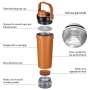 Mucr 20 oz Insulated Shaker Bottle with Handle Double Wall Vacuum Stainless Steel Leakproof Protein Shaker with Bottom Storage for Gym