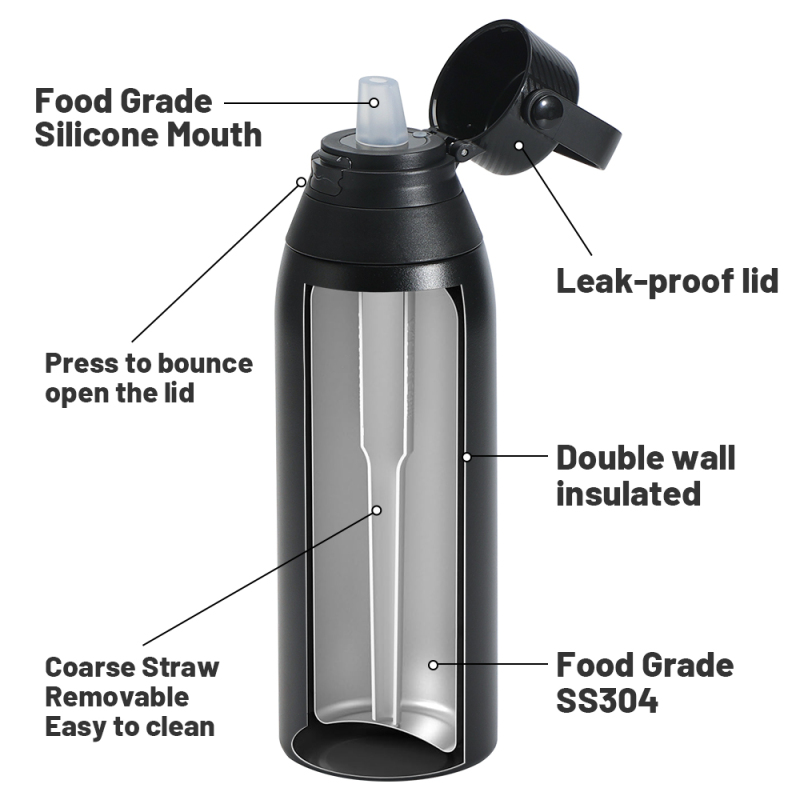 500ml 750ml Vacuum Flask Outdoor Insulated Bottle Sports Water Bottle Stainless Steel Water Bottle