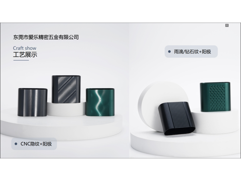 Top 10 Aluminum Alloy Enclosures Manufacturers (Private Companies) in China