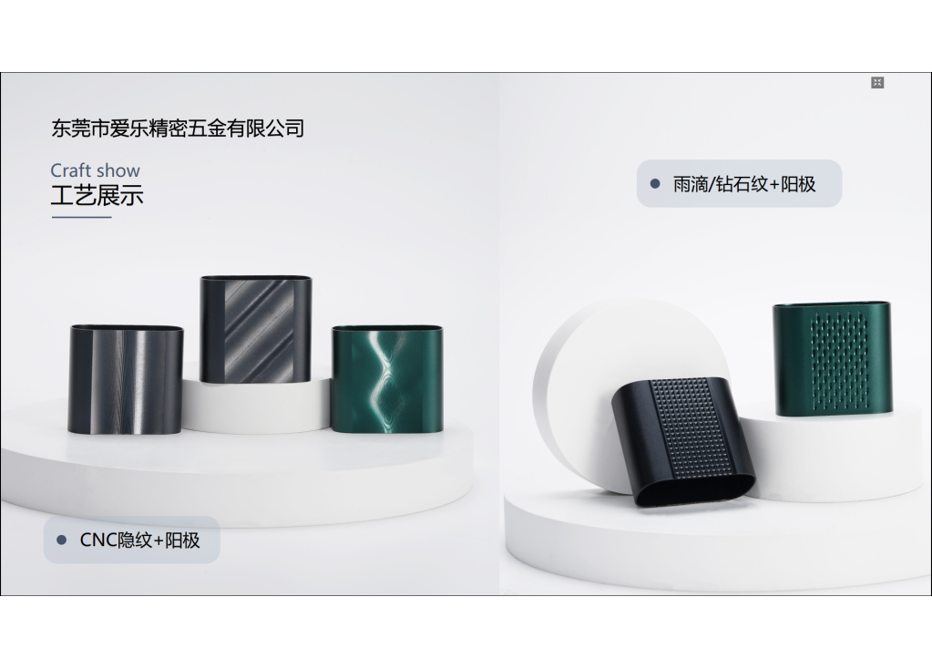 Top 10 Aluminum Alloy Enclosures Manufacturers (Private Companies) in China