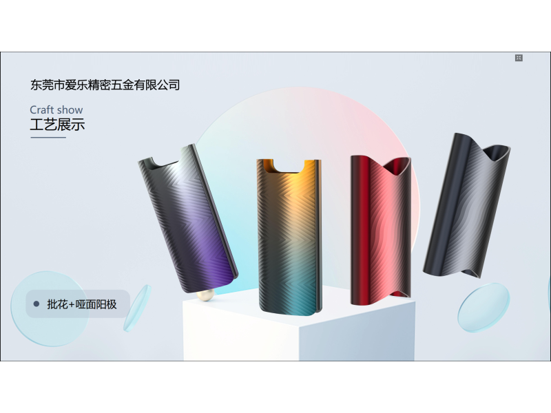 The Dual Power of Green Anodization: How Coboggi Balances Durability and Sustainability