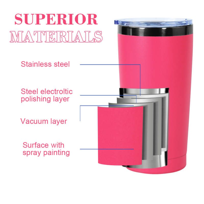 Custom 20oz Tumbler Vacuum Insulated Travel Mug Powder Coated Black and Gold Copper Plated Tumbler 20oz for Engraving