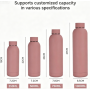 Personalized 304 Stainless Steel Insulated Cup Large-capacity Outdoor Sports Tumbler American-style Small-mouthed Water Bottle