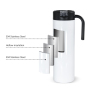 12oz 15oz 20oz Sublimation Blank Tumbler with Straw Lid and Handle Stainless Steel Travel Mug Leak Proof Ice Coffee Thermal Cup