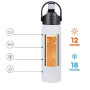 New 22oz Sublimation Blank Stainless Steel Insulation Travel Mug Coffee Dupe Tumbler Water Bottle with Leak Proof Lids