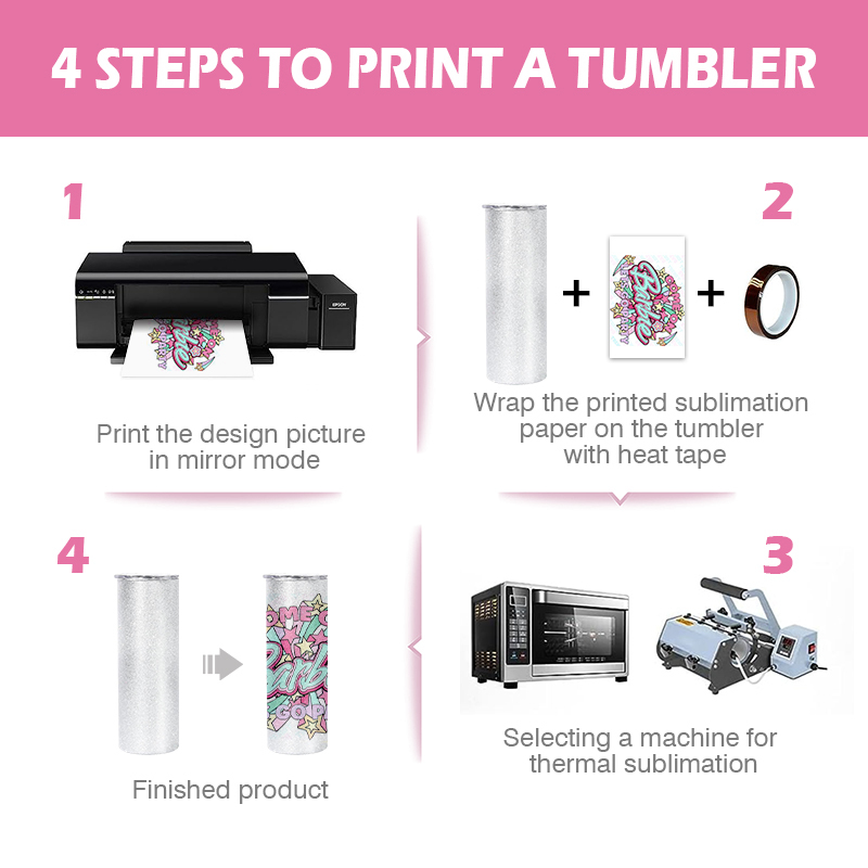RTS Stocked 20oz Powder Rough Glitter Stainless Steel Blank Sublimation Tumbler
