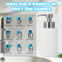 New Sublimation Stainless Steel Product 550ml Hand Soap Dispenser Press Bottle for Kitchen and Bathroom China Warehouse Stocked