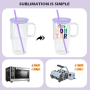 20oz Glass Tumbler with Handle Glass Mug Tumbler Cups  Kids 20oz Jelly clear Glass Mugs for Sublimation and UV DTF Wraps