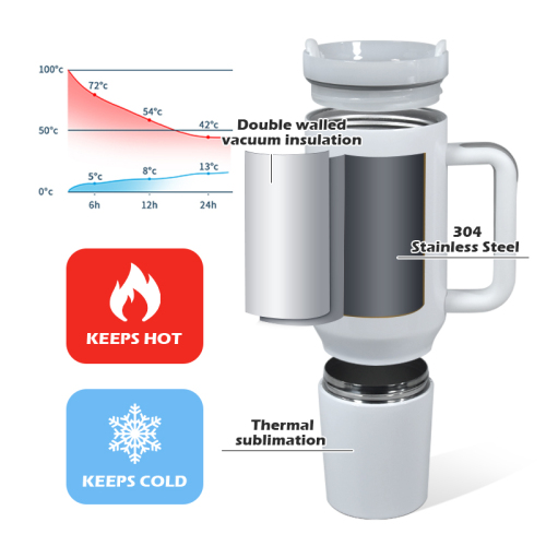 Sublimation Stainless Steel Insulate 40oz 2 in 1 Cup Tumbler Detachable Snack Ice Storage Compartment Coffee Mugs Water Bottle