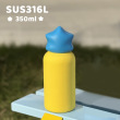 Blue+Yellow