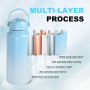Custom 32oz Powder Coated Sports Insulated Water Bottle with Silicone Bottom 32oz Kids Water Bottle Can Keep Hot and Cold