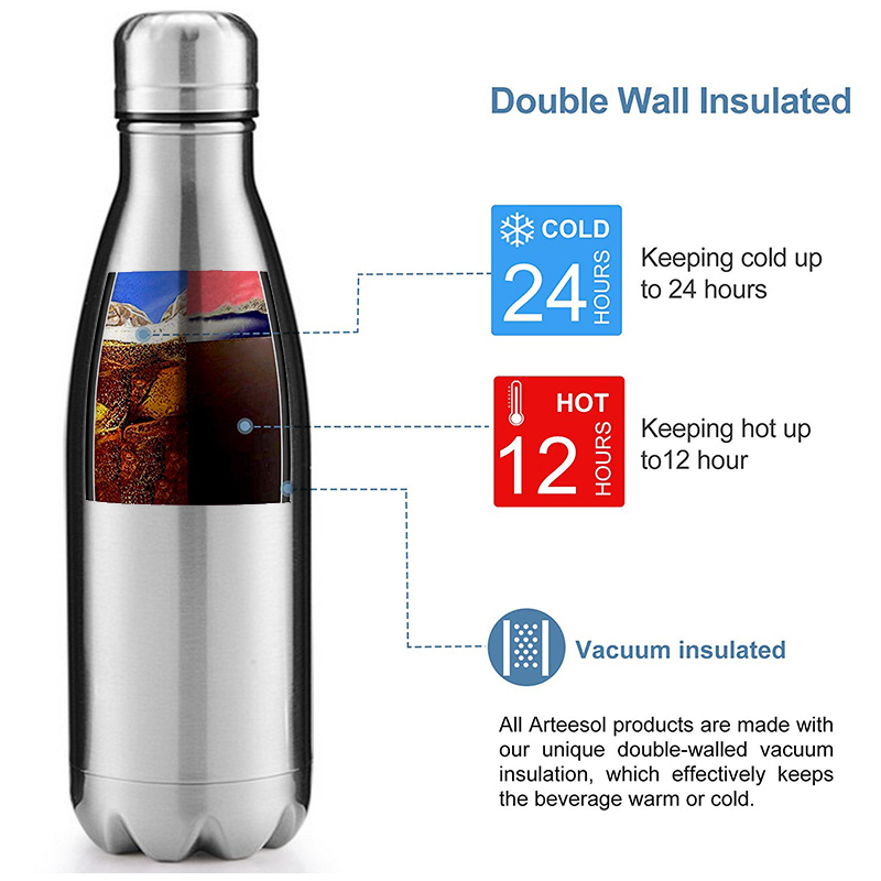 Gym Sport Style 500ml Rubber Painting Finished Drinking Bottle Stainless Steel Custom Shaped Water Bottles