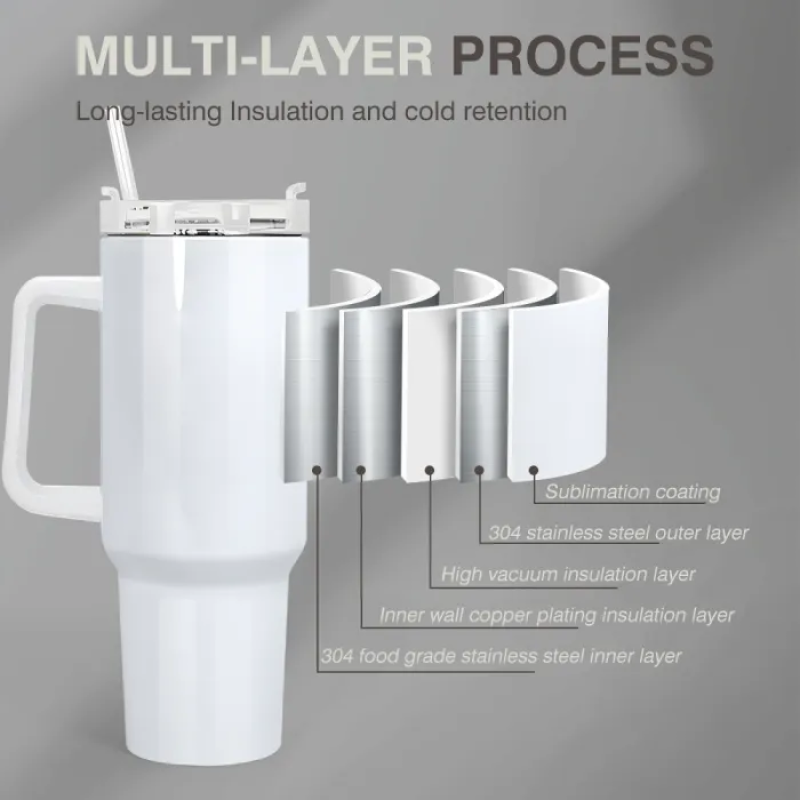 RTS White 40oz Sublimation Tumblers Small Pack 12pcs Travel Mugs Classic Design Cold Thermal Insulation Handle Lid USA Warehouse