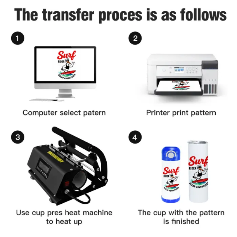 USA Warehouse RTS 11oz 15oz 20oz 30oz Tumbler Heat Press Machine Adjustable Ceramic Mug Heat Press Machine 1pc Pack