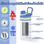 RTS 25pcs/ctn 12oz Sublimation School Water Bottle Insulated Kids Flat Tumbler with 2-in-1 Drinking Lid