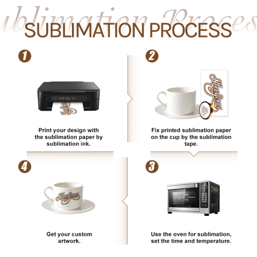 Sublimation Bone China Espresso 6oz Ceramic Mug Set White Sublimation Coffee Mug Blank for DIY Custom