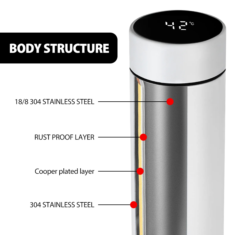 Sublimation LED 16oz Termos Motivacional 500ml Termos De Agua Gym 304 Steel Stainless Termo Digital