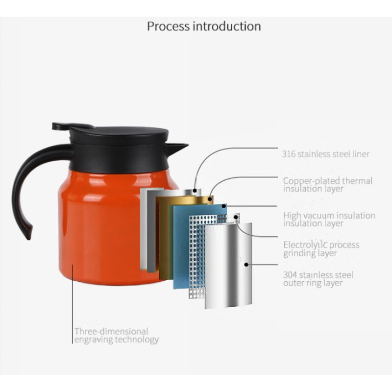 800ml 1000ml Stainless Steel Vacuum Insulated Termo Water Bottle Tea Pot Termos Flask Travel Kettle Thermal Coffee Carafe Custom