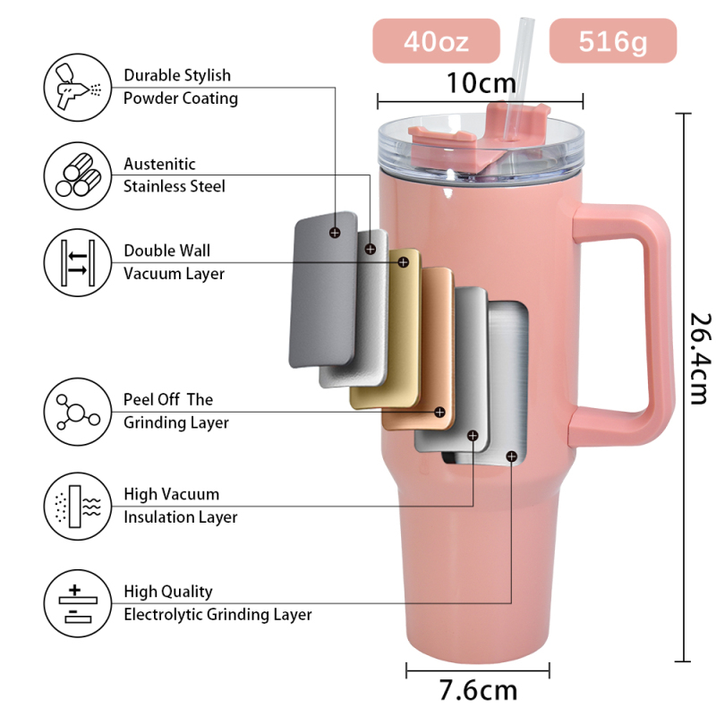 Factory Wholesale Price Stainless Steel Tumbler 40oz Dye Sublimation Spray Paint Colored Travel Mug with Handle