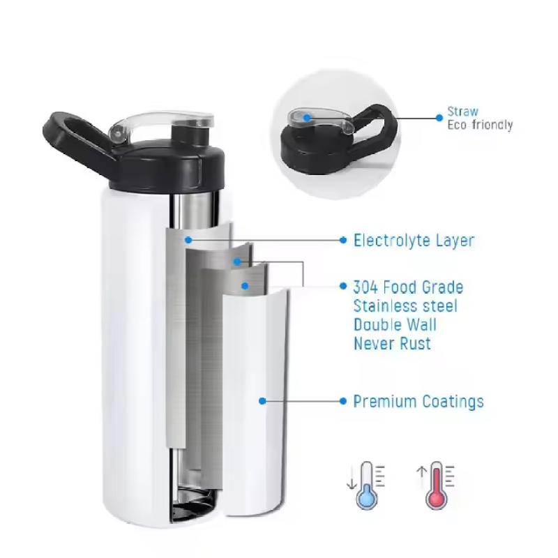 RTS 26oz Sports Camping Water Bottle Handgrip Sublimation Blanks Double Walled Tumblers with New Style Lid Handle 25pcs/ctn