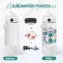RTS 18oz Sublimation Leak Proof Double Wall Vacuum Insulated Stainless Steel Travel Water Bottle Wide Mouth Vacuum Flask