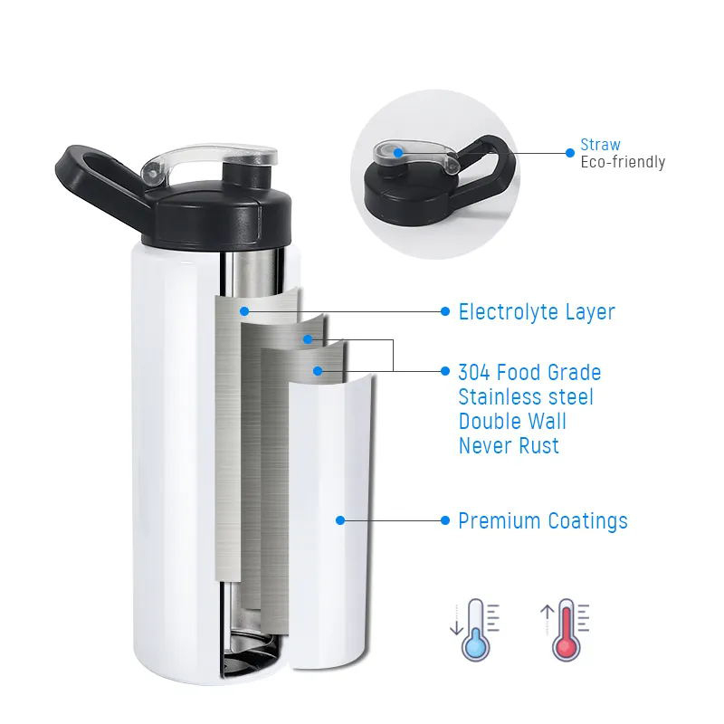 26oz Sports Camping Sublimation Blanks Tumblers Sports Water Bottle with Handle Locking Lid 25pcs/ctn