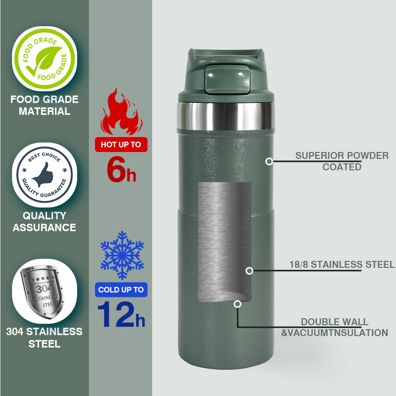 Insulated Water Bottle 17oz Push Button Insulated Coffee Tumbler Insulated Water Bottles Stainless Steel Color Coated