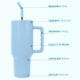 Custom Matte Colored 40oz Sublimation Tumbler Stainless Steel Insulated 40oz Tumbler with Handle